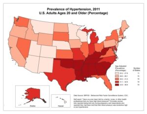 hypertension