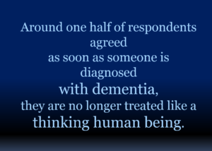 Alzheimer's and Dementia