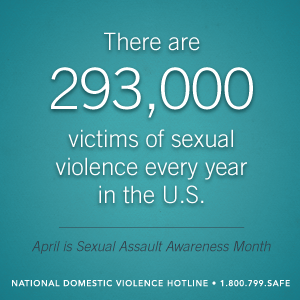 Sexual Assault Awareness Data
