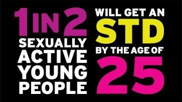 STD by age 25